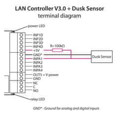Tinycontrol čidlo úrovne osvetlenia pre LAN ovládač v3
