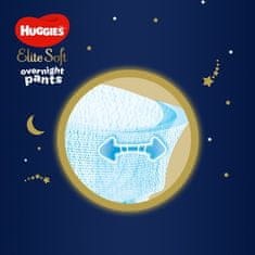 Huggies 4x Elite Soft Pants OVN Nohavičky plienkové jednorazové 5 (12-17 kg) 17 ks