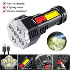 Genetic  2423 Vodeodolné LED svietidlo s USB nabíjaním, IP64, 800 mAh