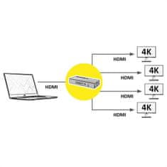 ROLINE Video distribútor splitter HDMI 1IN 4OUT UHD 4K (60Hz) 18G, čierny