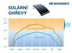 Marimex Ohrev solárny Slim 180 - od r.2018