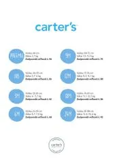 Carter's Kraťasy Blue Floral holka 6m