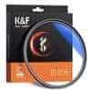 K&F Concept K&amp;F Concept UV HMC filter 62mm